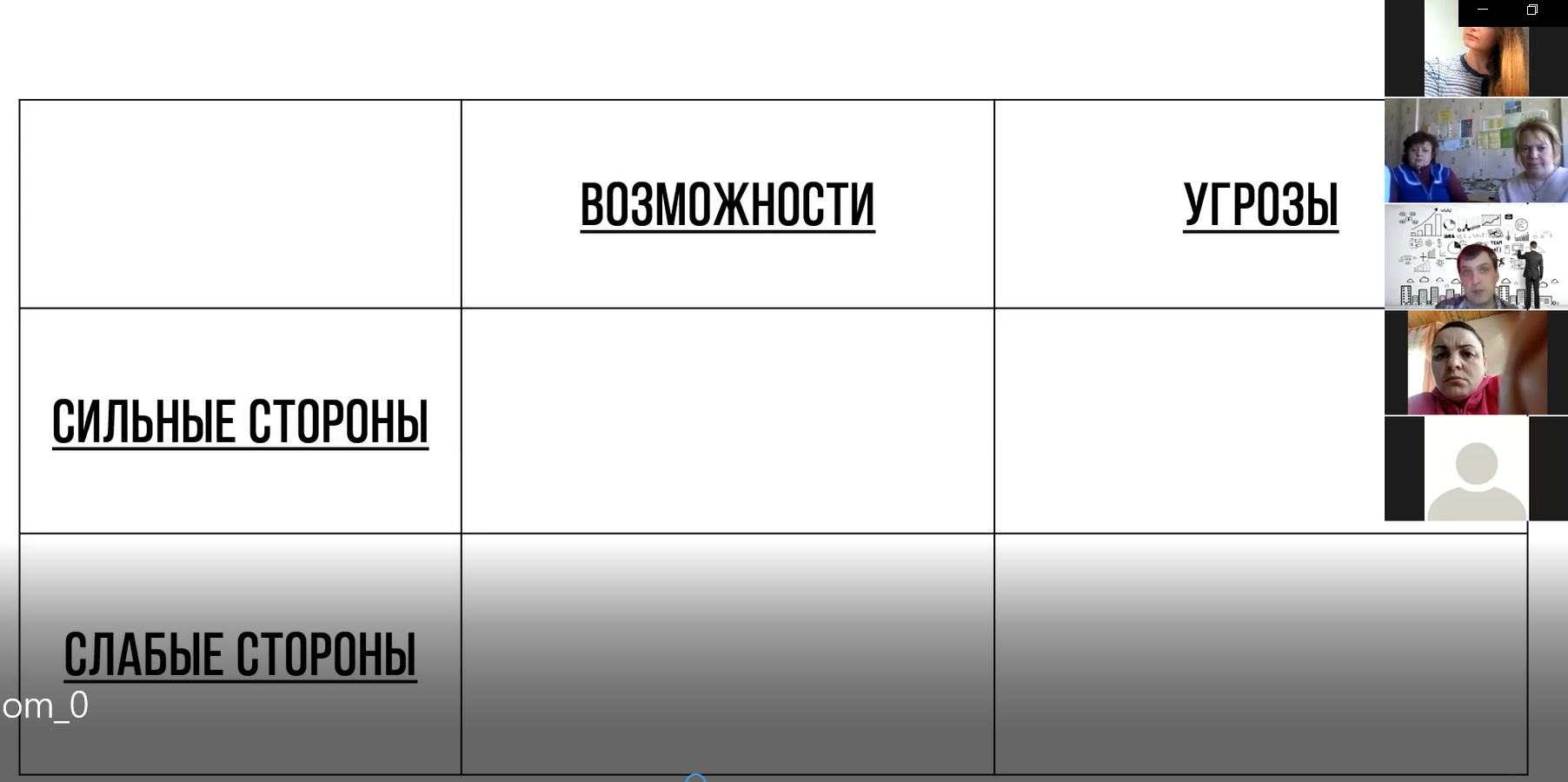 Началась серия онлайн-тренингов в рамках реализации региональной инициативы «Школа кооператора»
