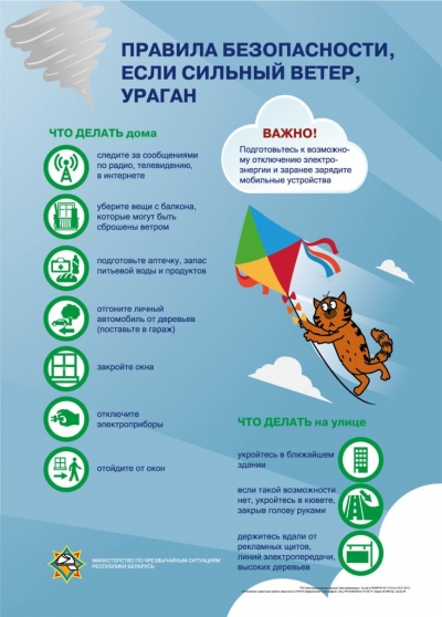 Предупреждение о&nbsp;неблагоприятных погодных явлениях