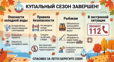 Купальный сезон завершен!