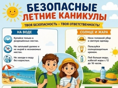 Долгожданные каникулы &mdash; это маленькая жизнь, полная приключений и открытий