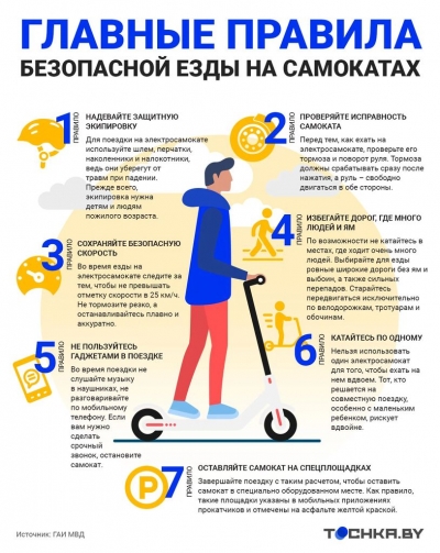 «Средства мобильности»