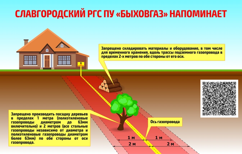 ПУ «Славгородгаз» напоминает