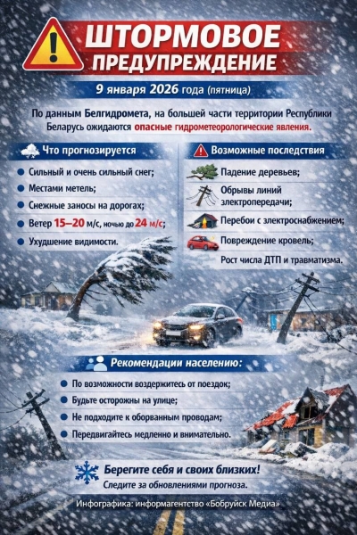 Штормовое предупреждение